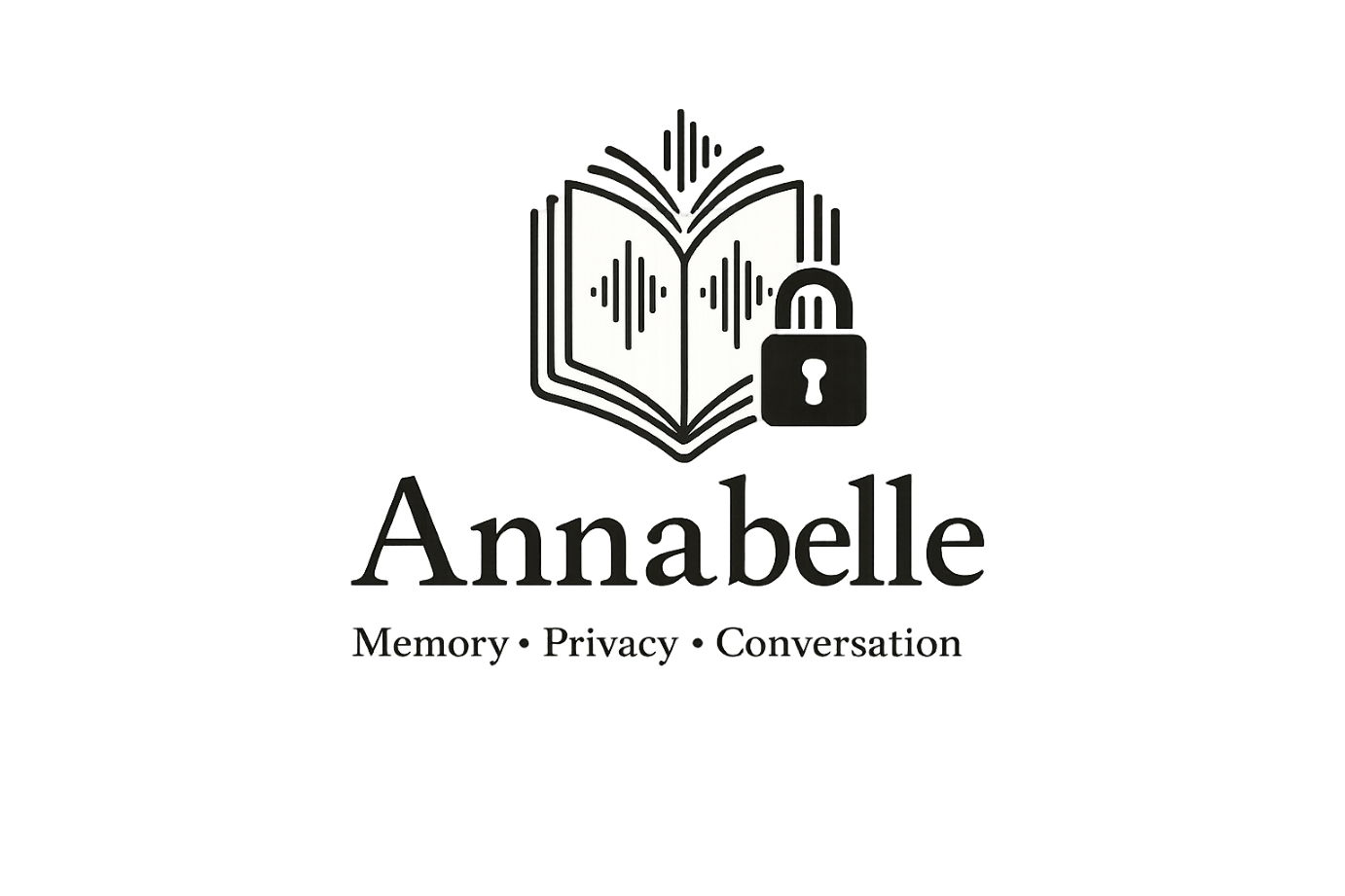 Annabelle logo